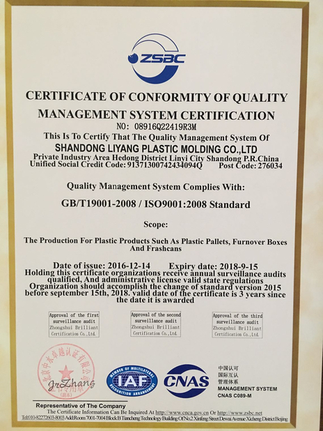 China Shandong Liyang Plastic Molding Co., Ltd. Certificaten