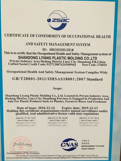 China Shandong Liyang Plastic Molding Co., Ltd. Certificaten